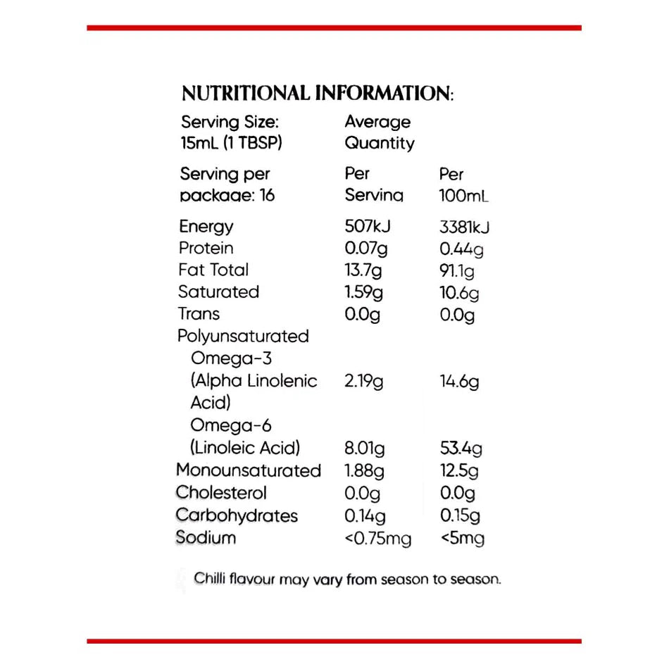 
                      
                        Chilli hempseed oil nutritional information
                      
                    