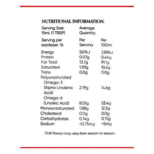 
                  
                    Chilli hempseed oil nutritional information
                  
                