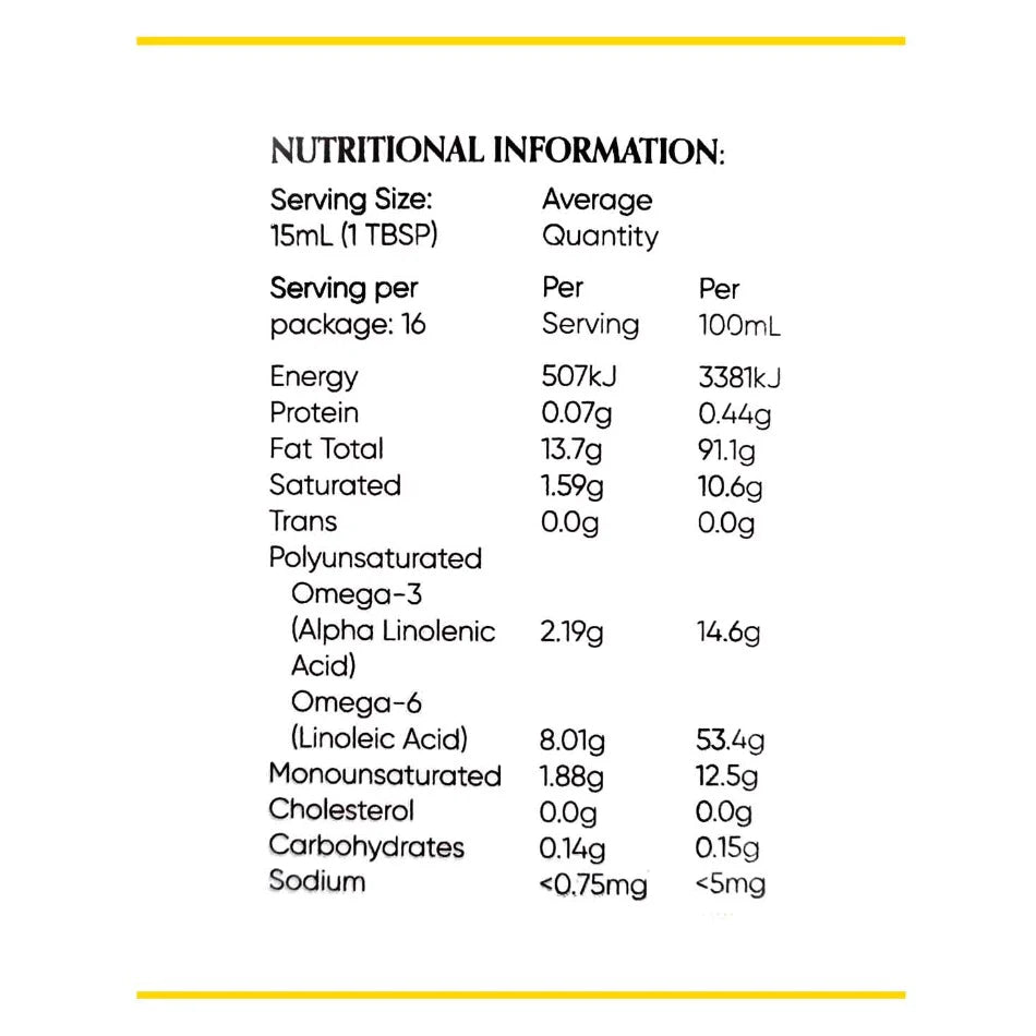 Hemp and co original oil nutritional info